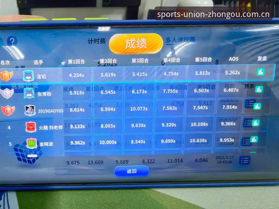 中欧体育界面稳定 资深用户亲测:中欧体育平台界面稳定性的突破性体验与实战心得