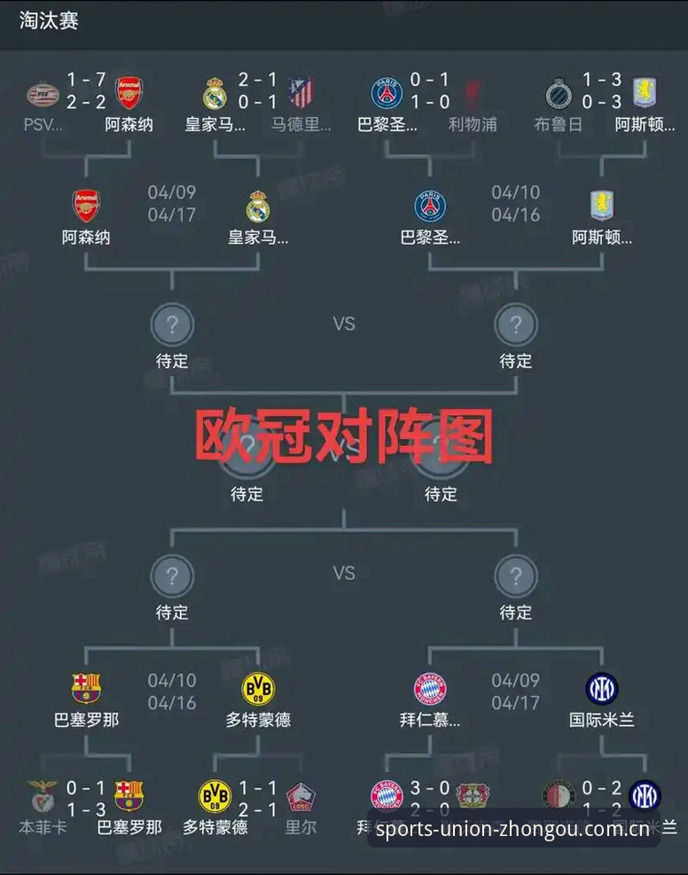 中欧体育体育项目对比 中欧体育体育项目对比:新手如何选择最适合自己的赛事类型?